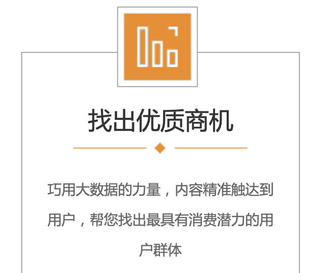 用戶畫(huà)像觸達(dá)分析